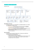 Hoorcolleges NL - economics, welfare and distribution