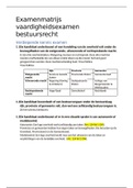 Uitwerking examenmatrijs belastingrecht & bestuursrecht