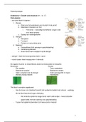 Samenvatting Plant Physiology and Development van Lincoln Taiz, Eduardo Zeiger, Ian M. Møller, en Angus Murphy H van delen van H1, 3 t/m 9, 11, 13 t/m 16, 18, 20, 21, 23 en 24