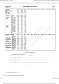 GLO-BUS Decisions & Reports, Entire COR Report Year 7| BUSINESS 2204; GLO-BUS Decisions & Reports PERFORMANCE HIGHLIGHTS Year 7.