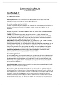 Praktisch Bedrijfsrecht Hoofdstuk 9 Samenvatting