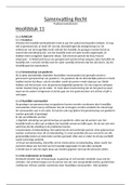 Praktisch Bedrijfsrecht Hoofdstuk 11 Samenvatting