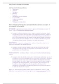 Nursing 130 -Final Exam Study Guide (100% correct)