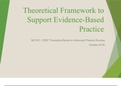 NR 501 Week 7 Assignment:Theoretical Framework to Support Evidence-based Practice PowerPoint Presentation.