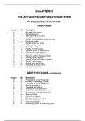 Test Bank Chapter 3 The Accounting Information System.