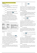 MED-SURG 170 -EXAM 3 EVOLVE NCLEX REVIEW.