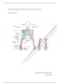 Samenvatting thema 9 Bovenste kwadrant