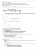 Financial Statement Analysis & Valuation - Summary 