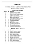 Test Bank Chapter 4 Income Statement and Related Information.