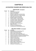 Test Bank CHAPTER 22 ACCOUNTING CHANGES AND ERROR ANALYSIS