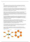 Samenvatting Procesmanagement Rienk Stuive 2e druk H1 t/m H8