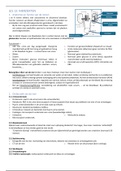 Samenvatting Inleiding in de ziekteleer - les 13 nierziekten (beperkt)