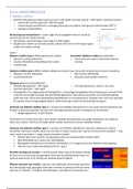 Samenvatting Inleiding in de ziekteleer - les 6 endocrienologie