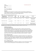 CHEM 223 Lab Report 2 - Recrystallization. Hunter College.