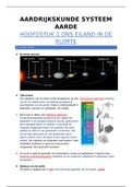 Aardrijkskunde samenvatting Systeem aarde hoofdstuk 1 Ons eiland in de ruimte De Geo HAVO 4