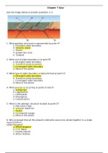 PHSC 211 Chapter 1 - 9 QUIZ: PHSC 211 Questions and Answers (A Grade) Liberty University.