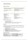 Samenvatting Research Methods (Quantitative   Qualitative)