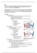 Samenvatting Shock, Hemodynamiek, Sepsis & Law of Eight