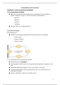 Samenvatting ECONOMIE VANDAAG 2019, ISBN: 9789401461177  Micro En Macro Economie