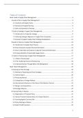 International Supply Chain Management 2 Summary