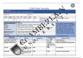 NR509 Week 4 SOAP Note Template GRADED A VERIFIED