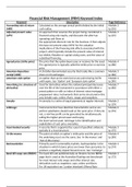 CPA Financial Risk Management (FRM) Keyword Index for Semester 2, 2024 (Word)