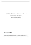 SPCH277 Course Project: Part 2- Describing Communication Patterns Chamberlain University College of Nursing SPCH277: Interpersonal Communication         Week 2CCC: Part 2 Template 2A. Behavior Log Listing  Goal (from Part 1E):For this project, I have chos