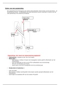 prototyping  3 samenvatting modetechnologie 