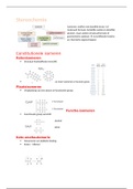 Samenvatting Organische chemie H3: Stereochemie, ISBN: 9789045555713  Biochemie