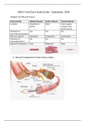 BIOS 252 final exam study guide