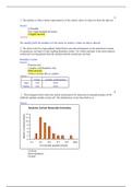 QMB 6406 - Final Exam (Latest) - Already Graded A+