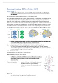 Samenvatting  Extramuraal CNA RCA ONCO (GIBS-EZ2FT.VW-19_2020)