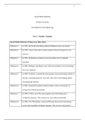 Week2Assgn  D extension .docx    Social Media Influence  Walden University  Development in the Digital Age    Part 1: Timeline Template  Social Media Influence (Chang et al., 2016, July).  Milestone 1  In 1997, the Social networking website SixDegrees.com