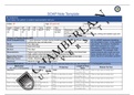 NR 509 WEEK 2 SOAP NOTE LATEST UPDATE GRADED A VERIFIED 