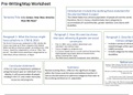 Pre-Writing Map: U.S. Census: How Does America View Me Now?