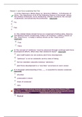 SEJPME II - Module 3 Joint Force Leadership Post Test 