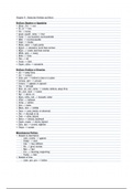 Medical Terminology | Essential Prefixes and More