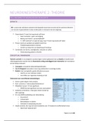 neurokinesitherapie 2-theorie