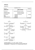 Oplossing alle hoofdstukken Boekhouden