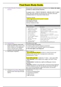 NURS 222 -Final Exam Study Guide.