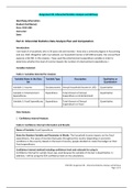 STAT 200 Assignment #3_ Inferential Statistics Analysis and Writeup (complete solutions) STAT200: Assignment #3 - Inferential Statistics Analysis and Writeup