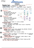 Immune Cells Introduction