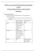 NURS 5315 Advanced Pathophysiology Hematologic System | Core Knowledge Objectives with Advanced Organizers 