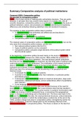 Samenvatting Comparative Analysis of Political Institutions