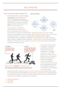 Samenvatting, Module: Inleiding Gedrag & Technologie / Boek: Interaction Design