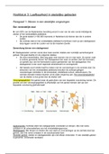 Samenvatting Hoofdstuk 3: Leefbaarheid in stedelijke gebieden ( Wonen in Nederland, De Geo 5e editie)