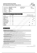 RN Comprehensive Online Practice 2013 A (CURRENTLY UPDATED 2021).A+ Work.