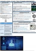 COMPACT SUMMARY FOR TOPIC 12: Computer Related Legalisation