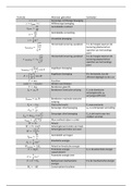 Formules en constanten Medische Fysica En Radioprotectie (UA_1040FBDDIE)