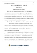 IZT2 Learnign Theories Template   1 .docx  IZT2, Learning Theories, Task One  WGU-Missouri  IZT2 Learning Theories, Task One   This year marks a new start for me in the realm of teaching.  With a degree in Special Education, focused on behavior disorders 